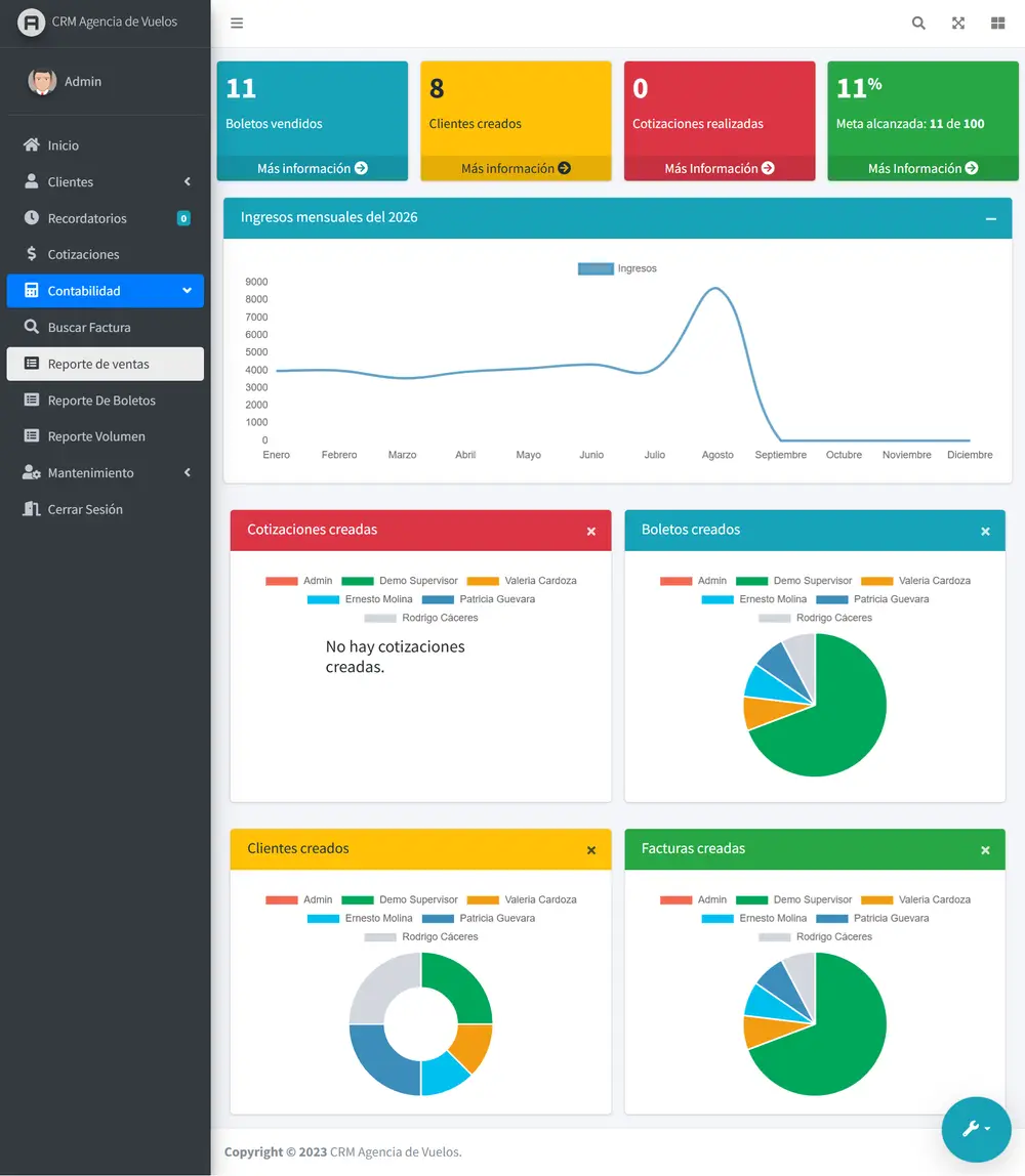Captura de CRM de Vuelos